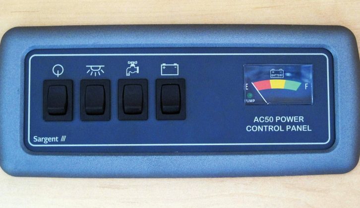The best control panels are very user-friendly, with simple icons