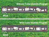 Trailer Stability Programs make a big difference to how the car and caravan react in windy conditions