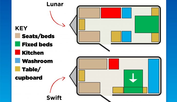 These two caravans for sale at Barnsdale Leisure represent different takes on the island-bed layout