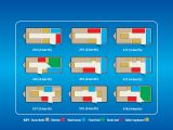 Nine layouts were available for this range of Abbey caravans, with two-, four- and five-berth options