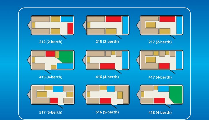 Nine layouts were available for this range of Abbey caravans, with two-, four- and five-berth options