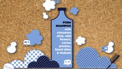How much can you read into what shampoo a fellow caravanner uses?!