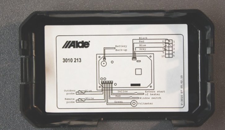 Look out for the circuit diagram inside the cover