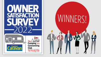 The Owner Satisfaction Survey 2022 logo