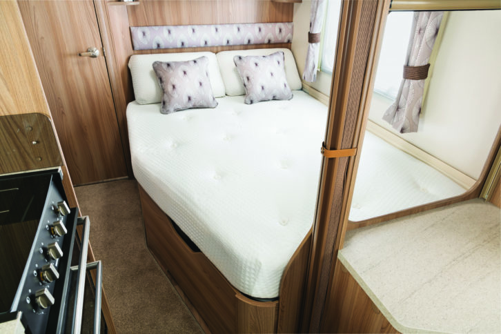 Caravan deals single mattress