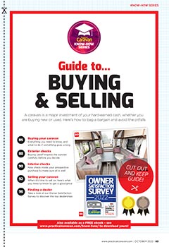Know-how guide to buying & selling
