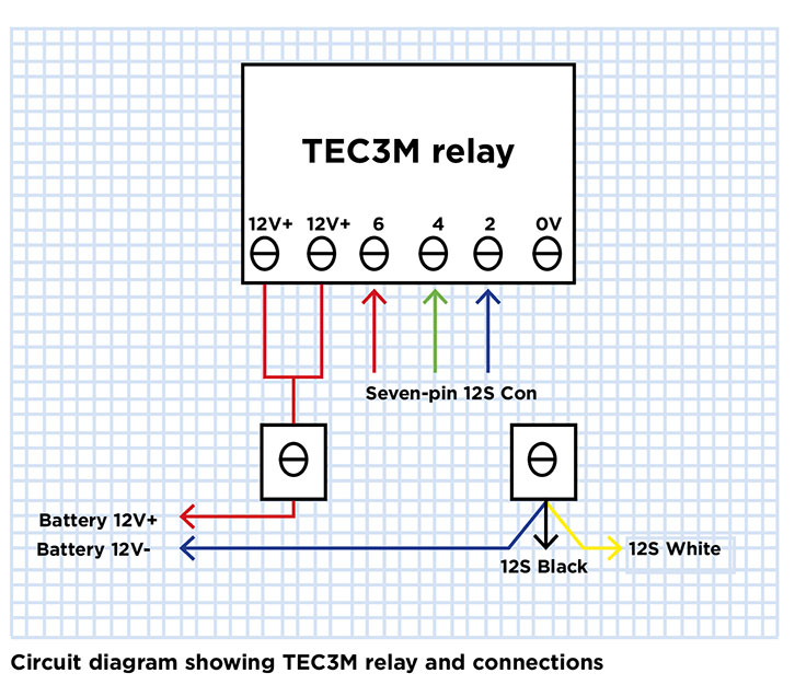 Circuit diagram showing TEC3m relay and connections
