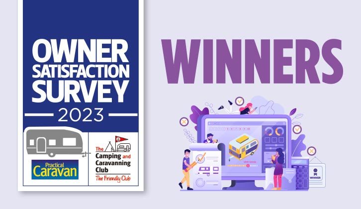 The winners of the Owner Satisfaction Awards 2023