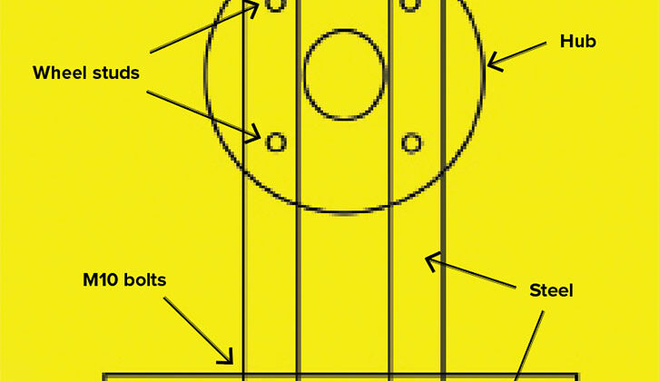 Suggested configuration, four-stud hub