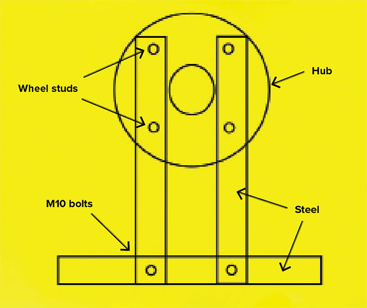 Suggested configuration, four-stud hub