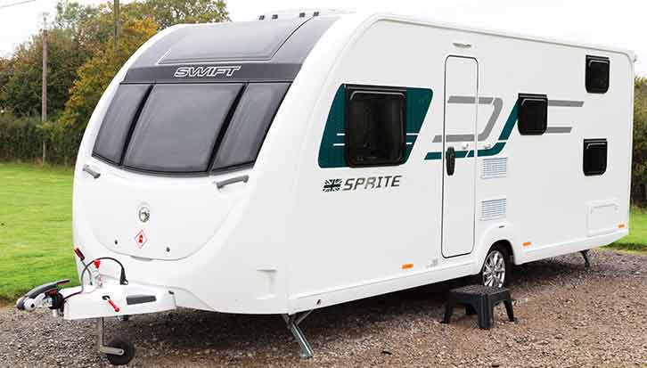 The 2018 Swift Sprite Major 6