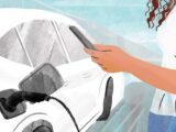 A graphic of a car being charged while a woman stands nearby on her phone
