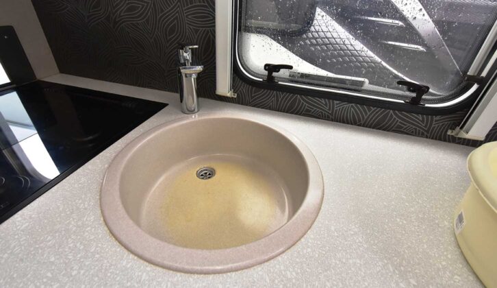 The GRP sink