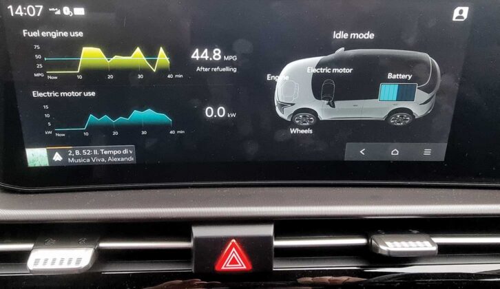 The touchscreen
