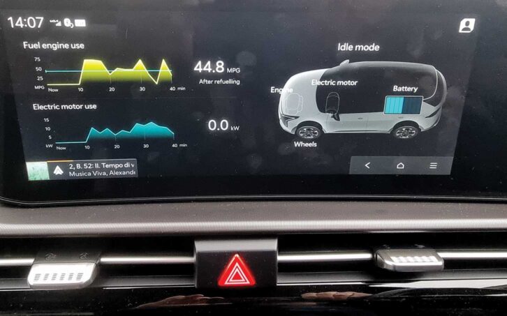 The touchscreen