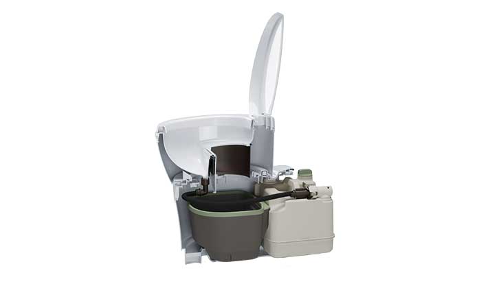 Thetford now offer separation loos and update kits